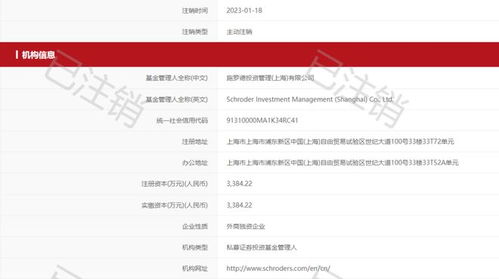 水土不服 外资路博迈与施罗德双双注销旗下私募